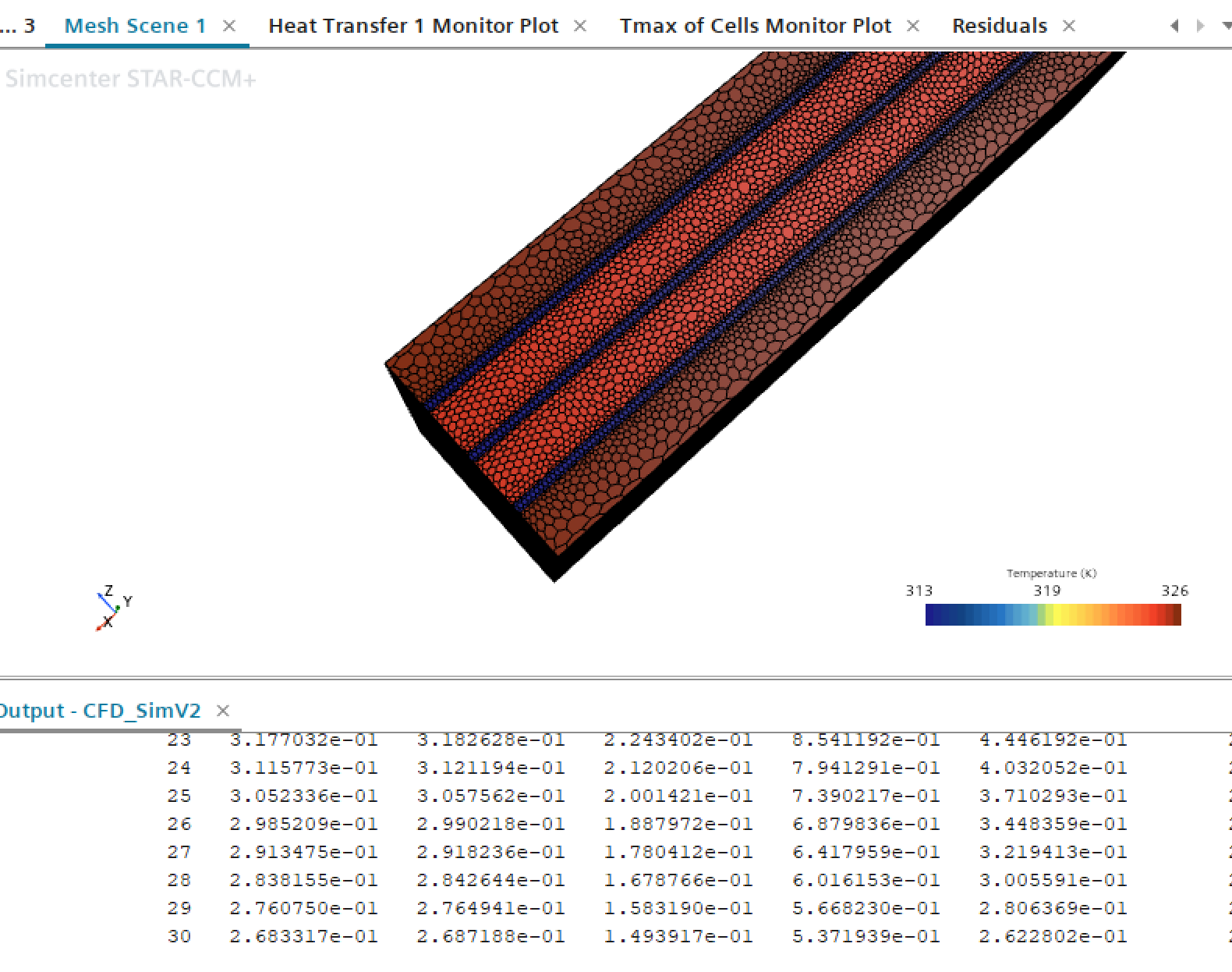 Cell Segment CFD
